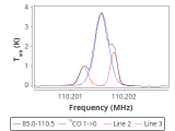 tmc1-c2-180_0:3mm_red_35.png