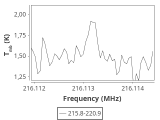 tmc1-c2-20_0:1mm_ori_0.png