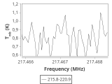 tmc1-c2-20_0:1mm_ori_2.png