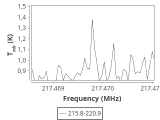 tmc1-c2-20_0:1mm_ori_3.png
