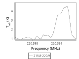 tmc1-c2-20_0:1mm_ori_6.png