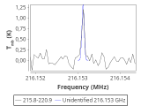 tmc1-c2-20_0:1mm_red_1.png