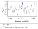 tmc1-c2-20_0:1mm_red_2.png