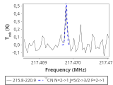 tmc1-c2-20_0:1mm_red_3.png