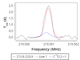 tmc1-c2-20_0:1mm_red_4.png