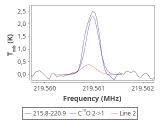 tmc1-c2-20_0:1mm_red_5.png