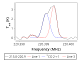 tmc1-c2-20_0:1mm_red_7.png
