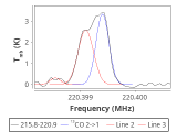 tmc1-c2-20_0:1mm_red_8.png