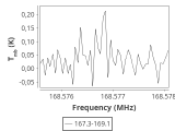 tmc1-c2-20_0:2mm_168.2_ori_0.png