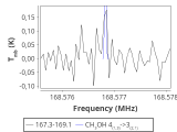 tmc1-c2-20_0:2mm_168.2_red_0.png