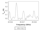 tmc1-c2-20_0:3mm_ori_10.png