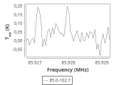 tmc1-c2-20_0:3mm_ori_11.png