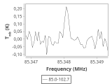 tmc1-c2-20_0:3mm_ori_2.png