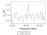 tmc1-c2-20_0:3mm_ori_25.png