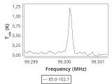 tmc1-c2-20_0:3mm_ori_27.png