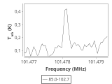 tmc1-c2-20_0:3mm_ori_29.png