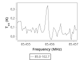 tmc1-c2-20_0:3mm_ori_3.png