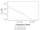 tmc1-c2-20_0:3mm_ori_30.png