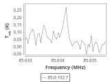 tmc1-c2-20_0:3mm_ori_5.png