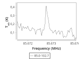 tmc1-c2-20_0:3mm_ori_6.png