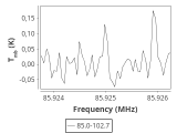 tmc1-c2-20_0:3mm_ori_7.png
