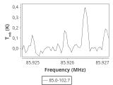 tmc1-c2-20_0:3mm_ori_8.png