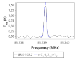 tmc1-c2-20_0:3mm_red_1.png