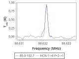 tmc1-c2-20_0:3mm_red_17.png