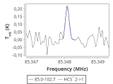 tmc1-c2-20_0:3mm_red_2.png