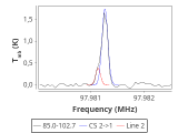 tmc1-c2-20_0:3mm_red_23.png