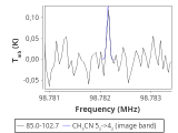 tmc1-c2-20_0:3mm_red_25.png