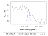 tmc1-c2-20_0:3mm_red_30.png