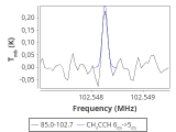 tmc1-c2-20_0:3mm_red_33.png