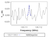 tmc1-c2-240_0:2mm_134.6_red_1.png