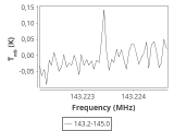 tmc1-c2-240_0:2mm_144.1_ori_0.png