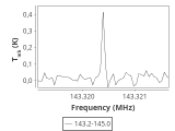 tmc1-c2-240_0:2mm_144.1_ori_2.png