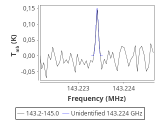 tmc1-c2-240_0:2mm_144.1_red_0.png