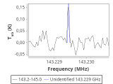 tmc1-c2-240_0:2mm_144.1_red_1.png