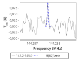 tmc1-c2-240_0:2mm_144.1_red_3.png