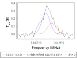 tmc1-c2-240_0:2mm_144.1_red_4.png