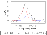 tmc1-c2-240_0:2mm_144.1_red_5.png