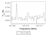 tmc1-c2-240_0:2mm_168.2_ori_1.png