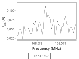 tmc1-c2-240_0:2mm_168.2_ori_2.png