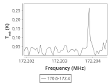 tmc1-c2-240_0:2mm_171.5_ori_2.png