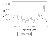 tmc1-c2-240_0:2mm_171.5_ori_3.png