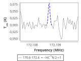 tmc1-c2-240_0:2mm_171.5_red_1.png