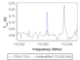 tmc1-c2-240_0:2mm_171.5_red_2.png