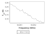 tmc1-c2-240_0:3mm_ori_14.png