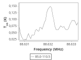 tmc1-c2-240_0:3mm_ori_2.png