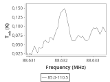 tmc1-c2-240_0:3mm_ori_3.png